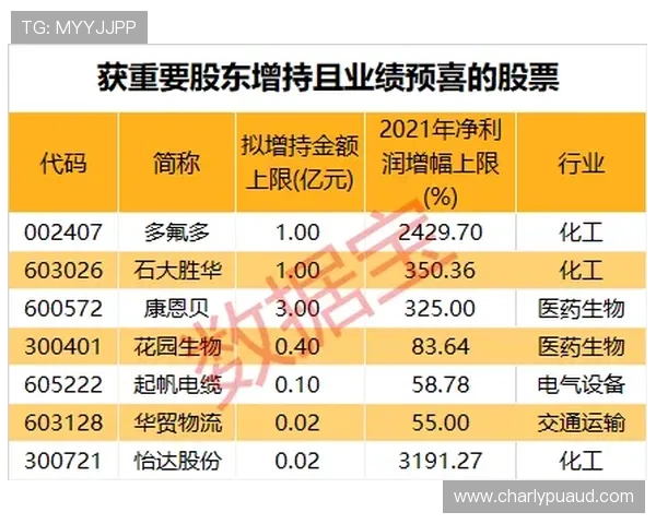 凯发体育登陆：如何利用平台优惠活动提升您的投注体验与赢利机会