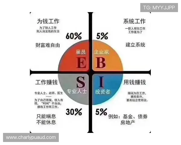 发财圈平台最新动态与用户成功案例分享助你轻松迈向财富自由 发财圈平台最新动态与用户成功案例分享助你轻松迈向财富自由
