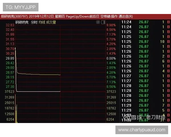 如何利用K8体育进行高效投注与数据分析,提升你的赢面和盈利能力 如何利用K8体育进行高效投注与数据分析,提升你的赢面和盈利能力