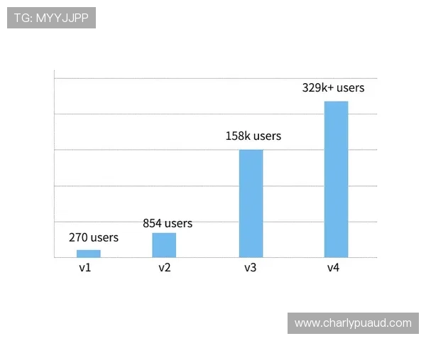 如何在k8线材官网上进行批量采购，享受优惠价格与优质售后服务
