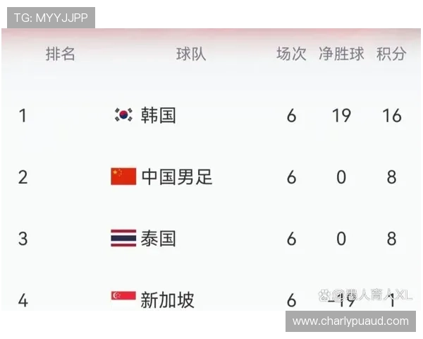 美加墨世界杯门票购买指南2026年赛事票务信息全流程攻略