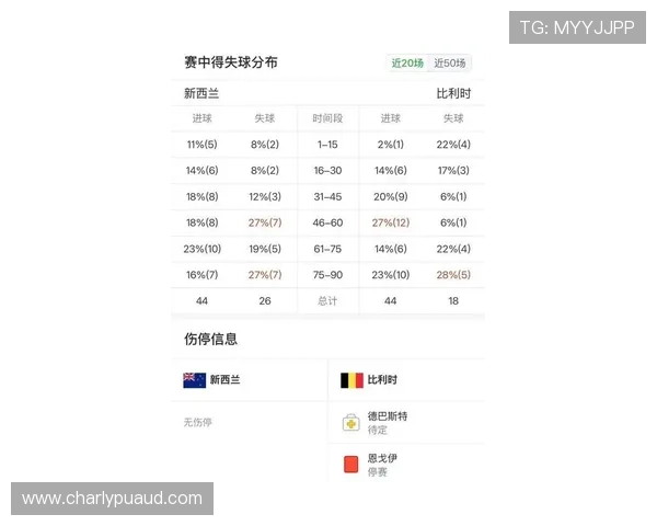 世界杯新西兰对比利时比赛时间详细介绍及观看指南
